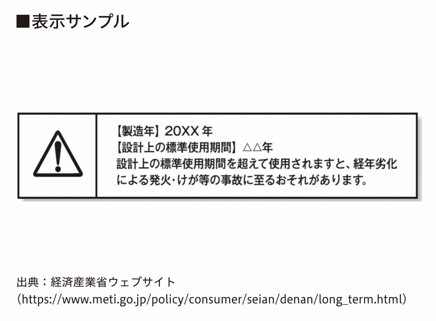 表示サンプル