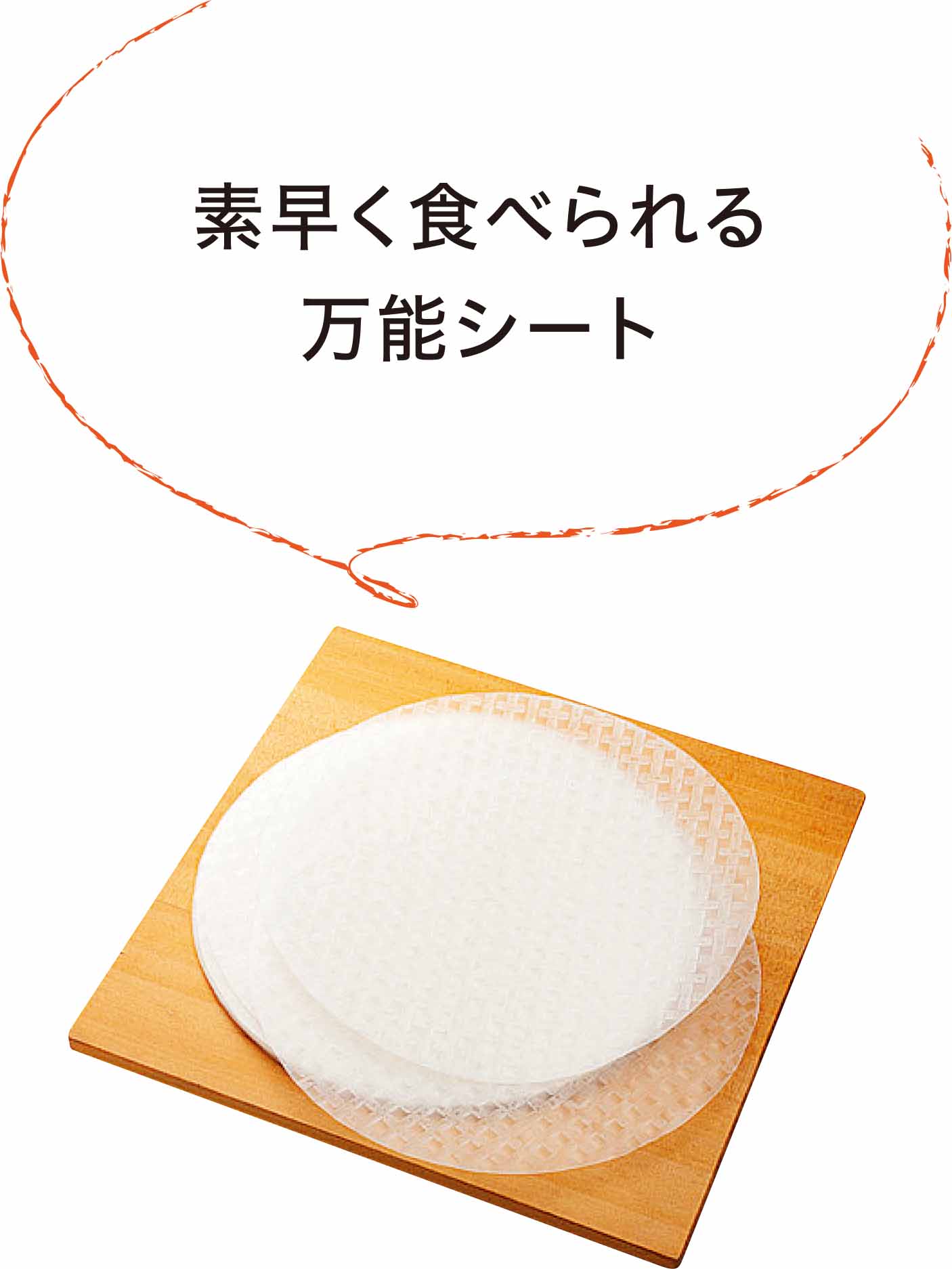 ニラとにんにく